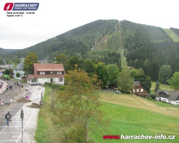 Město Harrachov