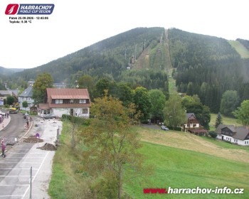 Město Harrachov