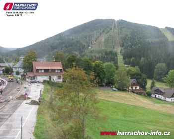 Město Harrachov