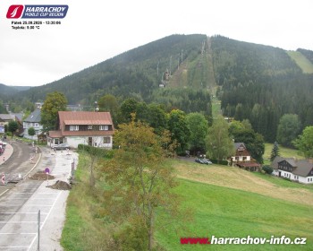 Město Harrachov