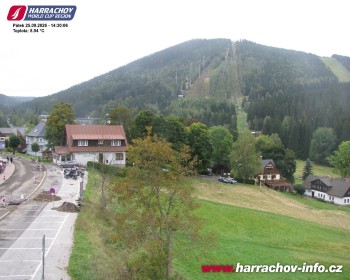Město Harrachov