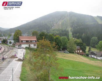 Město Harrachov