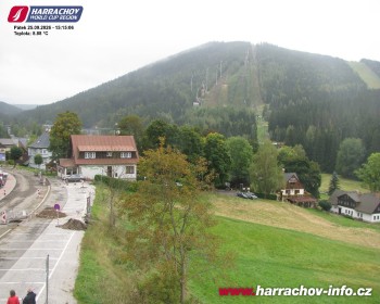 Město Harrachov