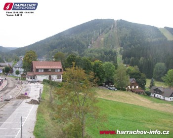 Město Harrachov