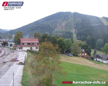 Město Harrachov