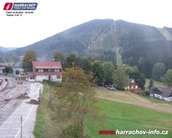 Město Harrachov