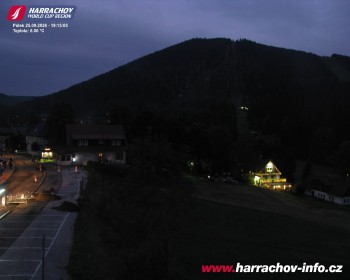 Město Harrachov