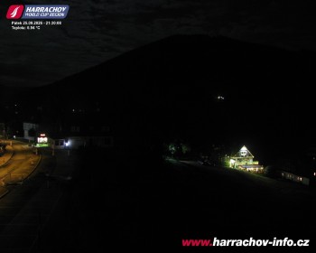 Město Harrachov