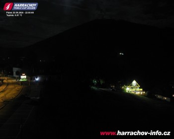Město Harrachov