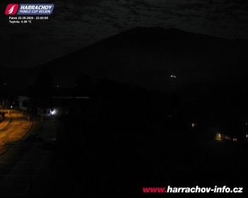 Město Harrachov