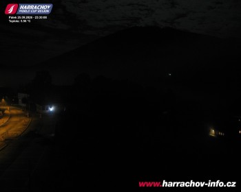 Město Harrachov