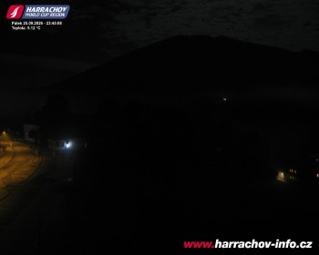 Město Harrachov