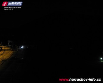 Město Harrachov