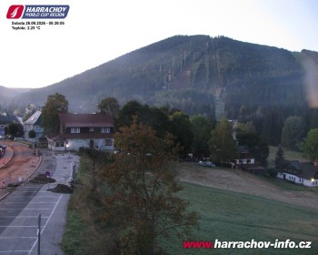 Město Harrachov