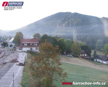 Město Harrachov