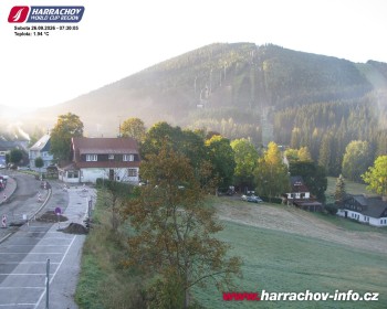 Město Harrachov