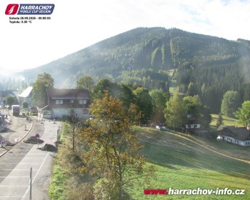 Město Harrachov