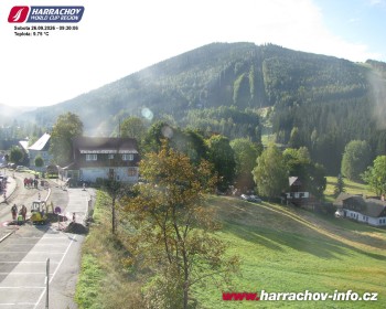 Město Harrachov