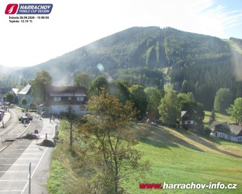 Město Harrachov