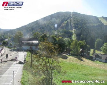 Město Harrachov