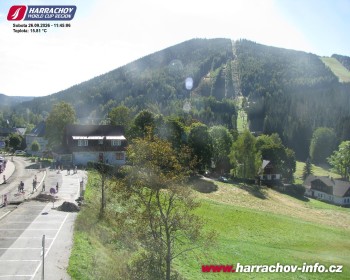 Město Harrachov