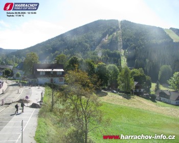 Město Harrachov