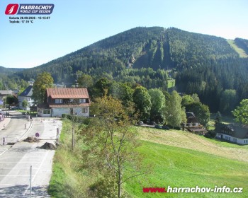 Město Harrachov