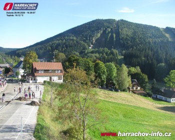 Město Harrachov