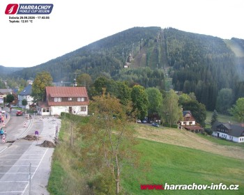 Město Harrachov