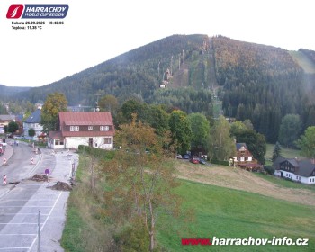 Město Harrachov