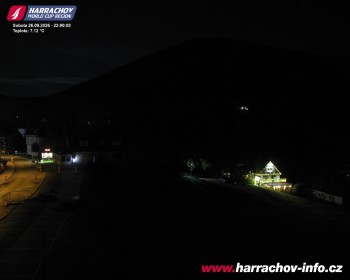 Město Harrachov