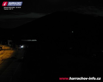 Město Harrachov