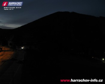Město Harrachov