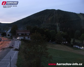 Město Harrachov