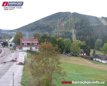 Město Harrachov