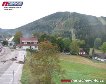 Město Harrachov