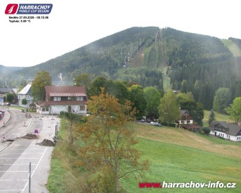 Město Harrachov