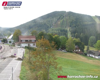 Město Harrachov