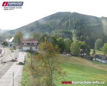Město Harrachov