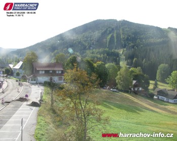 Město Harrachov
