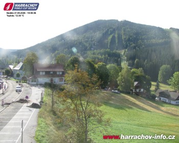 Město Harrachov