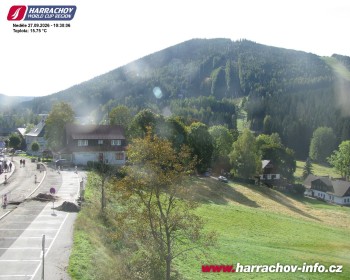 Město Harrachov