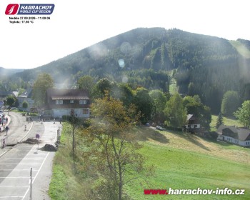 Město Harrachov