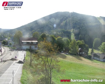 Město Harrachov