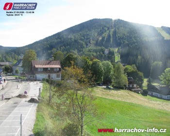 Město Harrachov