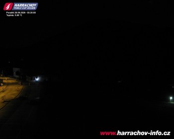 Město Harrachov