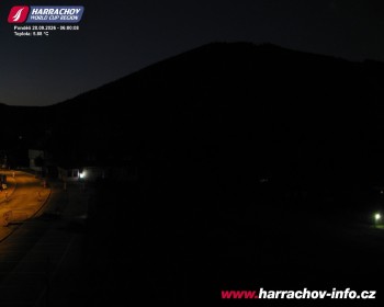 Město Harrachov