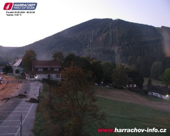 Město Harrachov