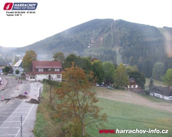 Město Harrachov
