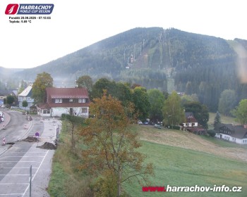 Město Harrachov